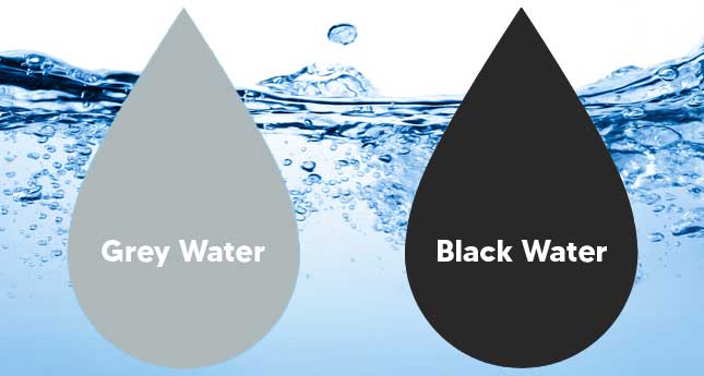 Grey Water VS Black Water : Why It is Important to Know