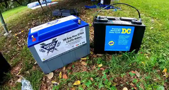 Best lithium RV batteries