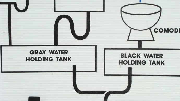 Why Do RVs Have Separate Black And Grey Water Tanks: 3 Reasons [Unveiled]